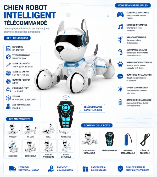 1D2EB6E7-8C20-46D5-BEFA-E910AECD2C95 SMART DOG