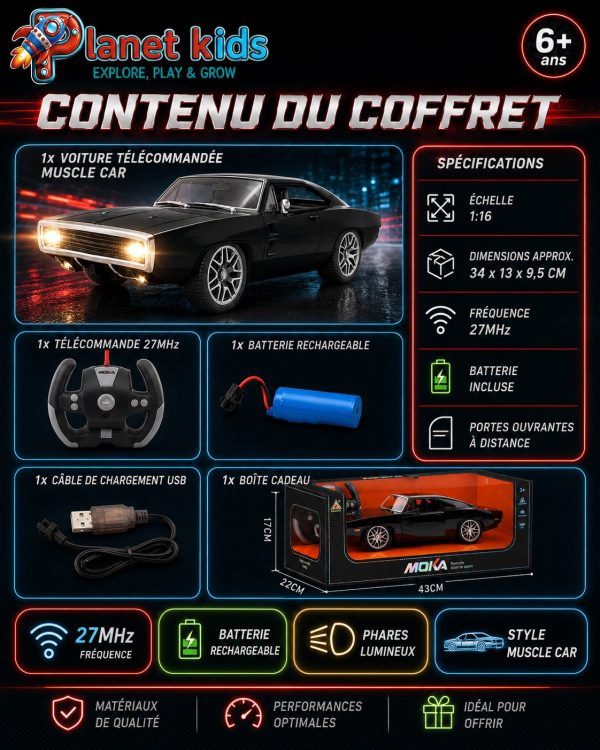 Voiture télécommandée RC