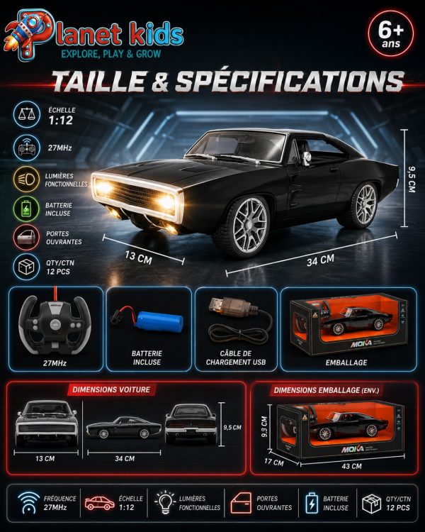 Voiture télécommandée RC