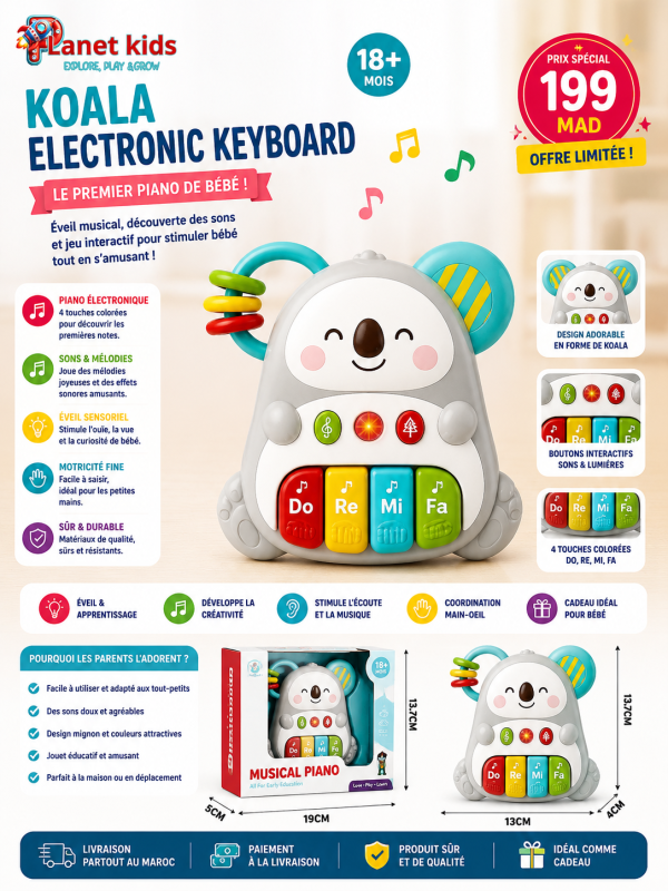 F8AD18FB-A757-4F49-A6F8-F35AD233006F Koala Electronic Keyboard