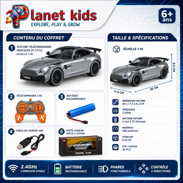 Mercedes GT Style RC